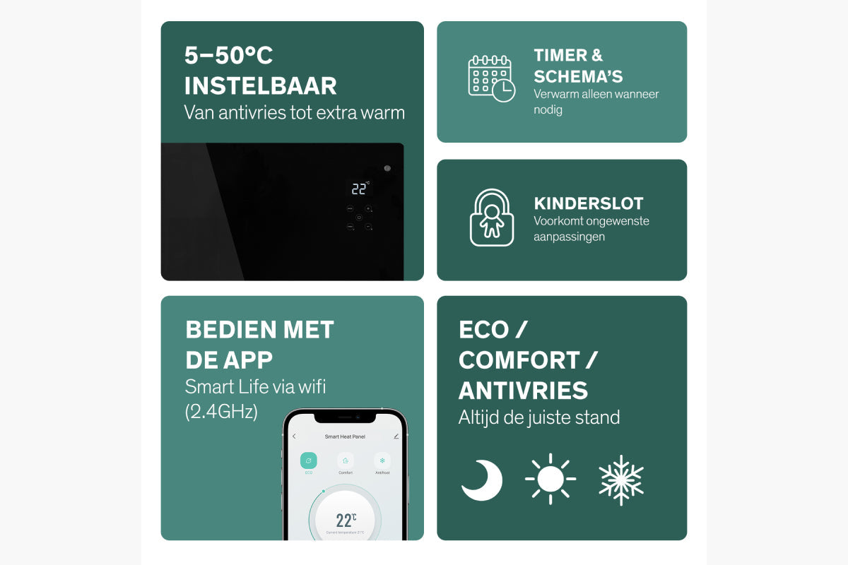 Slimme Paneel Heater 1500W - Sinji - afbeelding 11